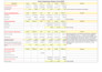 do professional data entry, excel, and web research